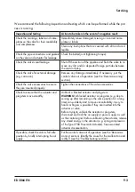 Preview for 45 page of Samson 3222 Series Mounting And Operating Instructions