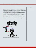 Предварительный просмотр 21 страницы Samson 3241 Manual