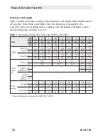 Предварительный просмотр 18 страницы Samson 3241 Mounting And Operating Instructions