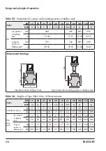 Предварительный просмотр 20 страницы Samson 3244 Mounting And Operating Instructions