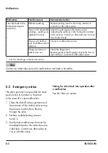 Предварительный просмотр 40 страницы Samson 3244 Mounting And Operating Instructions