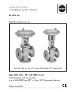 Preview for 1 page of Samson 3244 Operating Instructions Manual