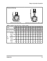 Preview for 19 page of Samson 3244 Operating Instructions Manual