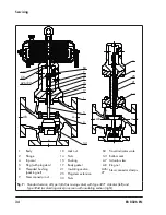 Предварительный просмотр 34 страницы Samson 3244 Operating Instructions Manual