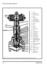 Preview for 18 page of Samson 3251-E Mounting And Operating Instructions