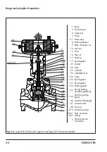 Preview for 20 page of Samson 3251-E Mounting And Operating Instructions