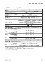 Preview for 23 page of Samson 3251-E Mounting And Operating Instructions