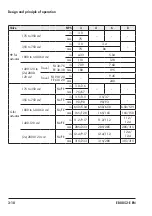 Preview for 26 page of Samson 3251-E Mounting And Operating Instructions