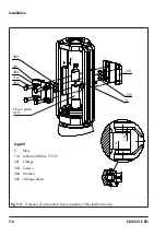 Preview for 40 page of Samson 3251-E Mounting And Operating Instructions