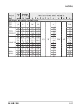 Preview for 45 page of Samson 3251-E Mounting And Operating Instructions