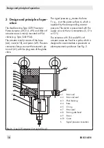 Preview for 10 page of Samson 3275 Mounting And Operating Instructions