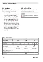 Preview for 12 page of Samson 3275 Mounting And Operating Instructions