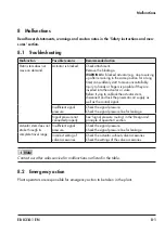 Preview for 31 page of Samson 3275A Mounting And Operating Instructions