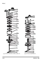 Preview for 48 page of Samson 3275A Mounting And Operating Instructions