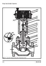 Предварительный просмотр 18 страницы Samson 3291 Translation Of Original Instructions