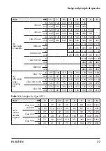 Предварительный просмотр 23 страницы Samson 3291 Translation Of Original Instructions