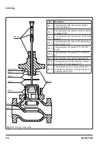 Предварительный просмотр 64 страницы Samson 3291 Translation Of Original Instructions