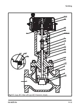 Предварительный просмотр 71 страницы Samson 3291 Translation Of Original Instructions