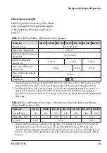 Preview for 17 page of Samson 33-1 Mounting And Operating Instructions