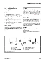 Предварительный просмотр 17 страницы Samson 33-7 Mounting And Operating Instructions