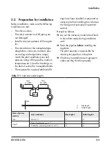 Предварительный просмотр 29 страницы Samson 33-7 Mounting And Operating Instructions