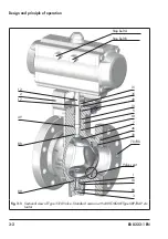 Предварительный просмотр 16 страницы Samson 3310 Mounting And Operating Instructions