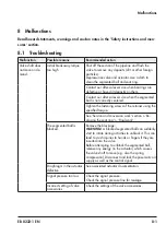 Предварительный просмотр 43 страницы Samson 3310 Mounting And Operating Instructions