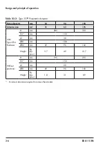 Preview for 20 page of Samson 3321CT Mounting And Operating Instructions