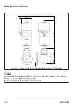 Preview for 22 page of Samson 3321CT Mounting And Operating Instructions