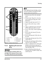 Preview for 47 page of Samson 3321CT Mounting And Operating Instructions