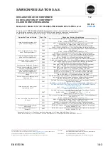 Preview for 61 page of Samson 3321CT Mounting And Operating Instructions