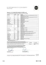 Preview for 64 page of Samson 3321CT Mounting And Operating Instructions