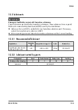 Preview for 71 page of Samson 3321CT Mounting And Operating Instructions