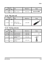 Preview for 73 page of Samson 3321CT Mounting And Operating Instructions