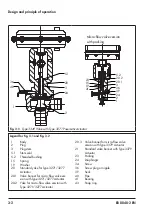 Предварительный просмотр 20 страницы Samson 3349 Mounting And Operating Instructions