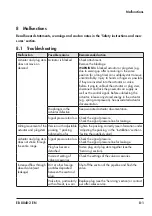 Предварительный просмотр 49 страницы Samson 3349 Mounting And Operating Instructions