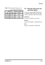 Предварительный просмотр 65 страницы Samson 3349 Mounting And Operating Instructions