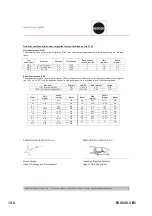 Предварительный просмотр 80 страницы Samson 3349 Mounting And Operating Instructions