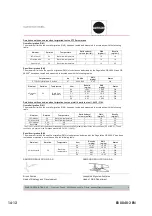 Предварительный просмотр 86 страницы Samson 3349 Mounting And Operating Instructions