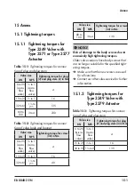 Предварительный просмотр 93 страницы Samson 3349 Mounting And Operating Instructions