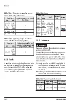 Предварительный просмотр 94 страницы Samson 3349 Mounting And Operating Instructions