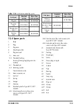 Предварительный просмотр 95 страницы Samson 3349 Mounting And Operating Instructions