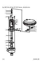 Предварительный просмотр 96 страницы Samson 3349 Mounting And Operating Instructions