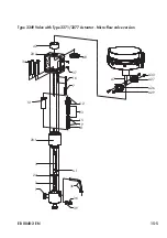 Предварительный просмотр 97 страницы Samson 3349 Mounting And Operating Instructions