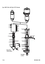 Предварительный просмотр 98 страницы Samson 3349 Mounting And Operating Instructions