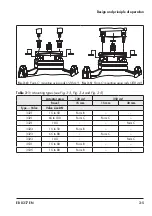 Предварительный просмотр 17 страницы Samson 3371 Series Mounting And Operating Instructions