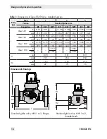 Предварительный просмотр 16 страницы Samson 3525 Mounting And Operating Instructions