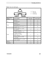 Предварительный просмотр 27 страницы Samson 3525 Mounting And Operating Instructions