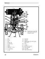 Предварительный просмотр 34 страницы Samson 3525 Mounting And Operating Instructions