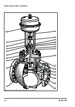 Preview for 16 page of Samson 3595 Mounting And Operating Instructions